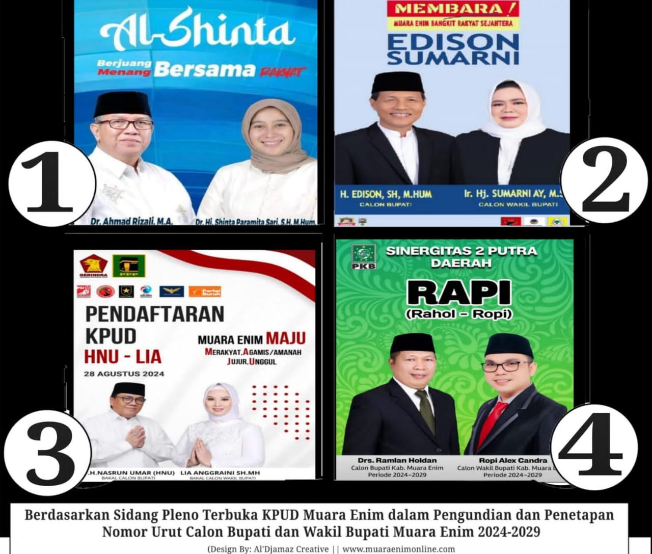 Hasil Sidang Pleno Terbuka Pengundian Nomor Urut, seluruh kandidat Pilkada Kabupaten Muara Enim Tahun 2024